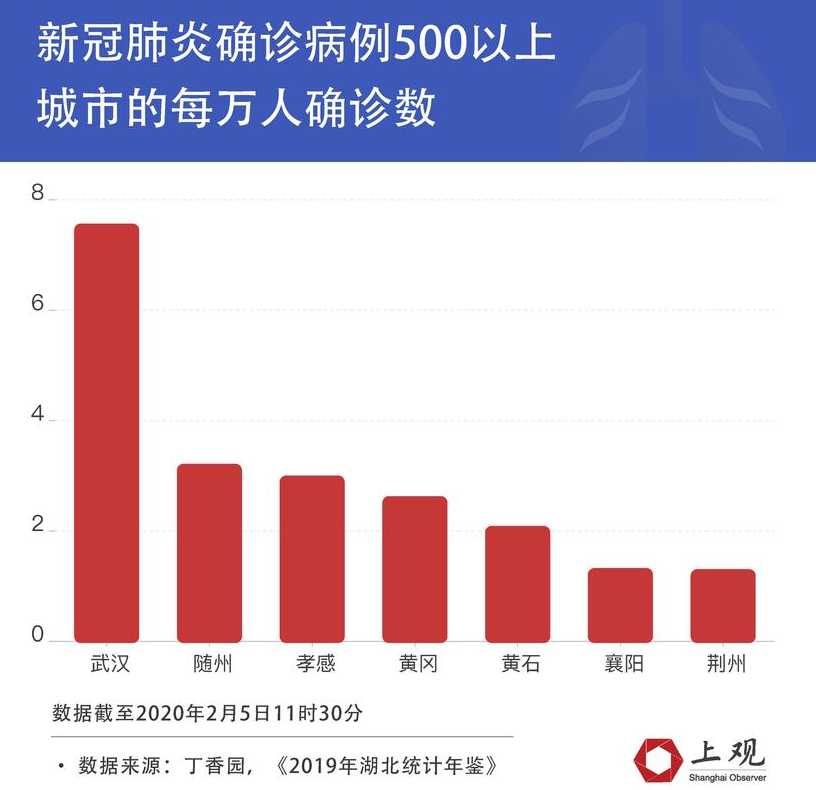 现在全国有疫情的城市