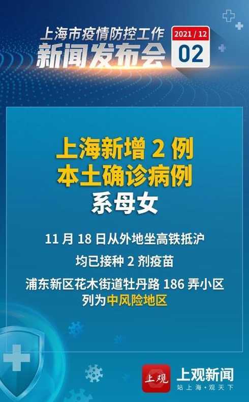 上海新增本土2+2在哪里