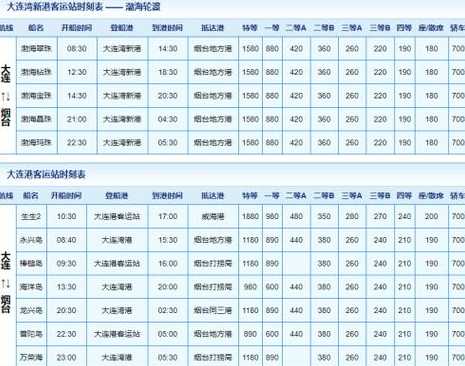 烟台到大连的船票价格和船次