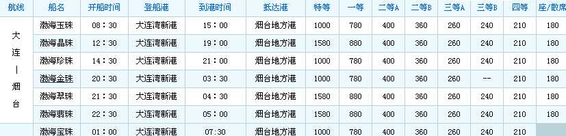 烟台到大连的船票价格和时间_烟台带车到大连多少钱轮渡