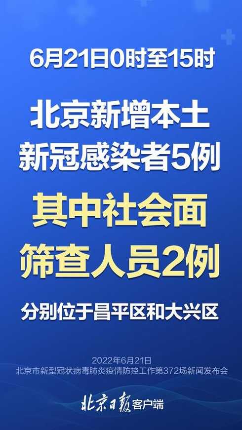 北京出现新疫情是真的吗