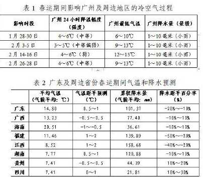 返乡后实行14天居家健康检测,具体是怎么实施的?