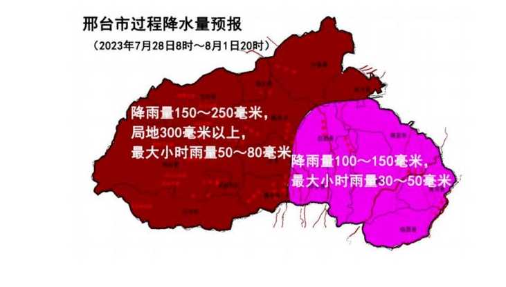 邢台疫情风险等级邢台疫情风险等级公布最新消息