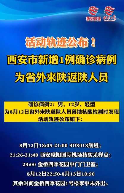 西安最新疫情最新消息