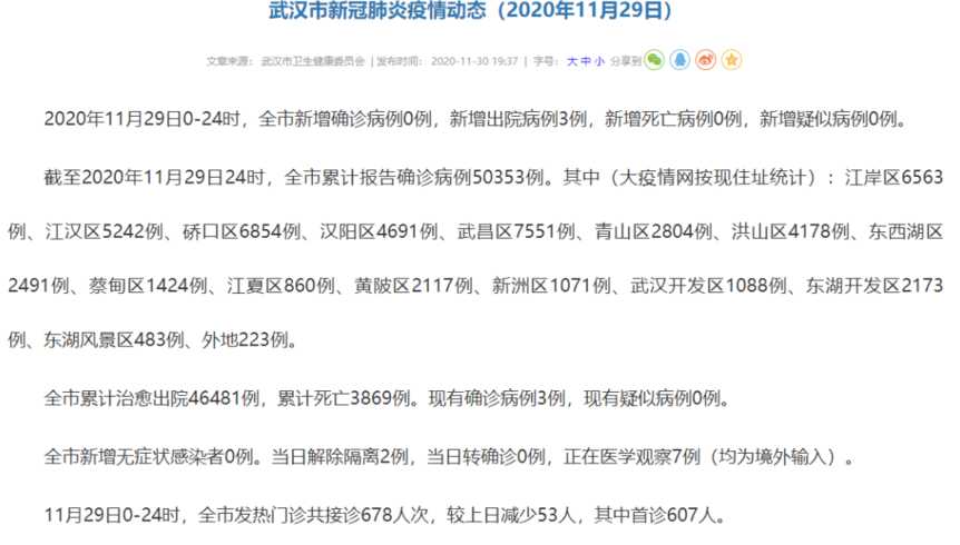 武汉新增疫情病例都住在哪里