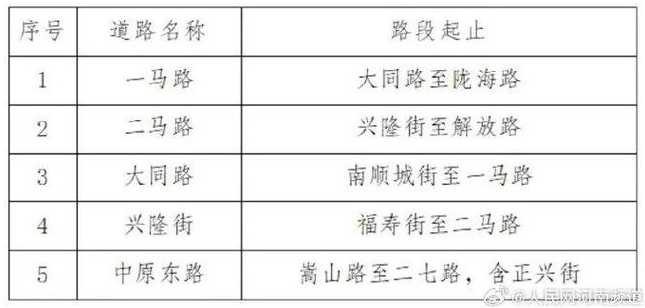 郑州火车站防疫最新政策新规