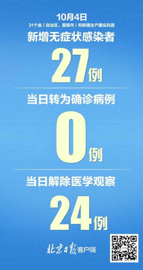 昨日新增确诊病例20例,均为境外输入,为什么不禁止境外来往?