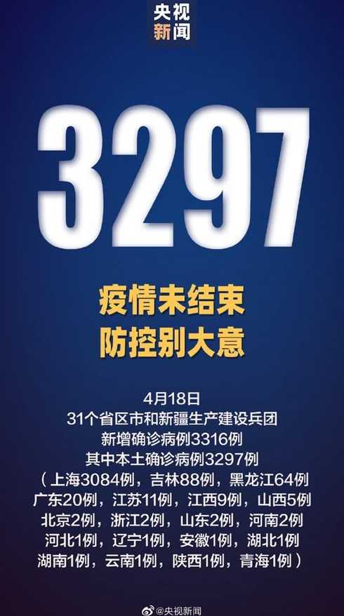 上海单日出院出舱人数超过新增阳性感染者人数,当地的疫情是否有得到改善...