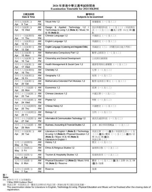 2024年5月11日补周几的课