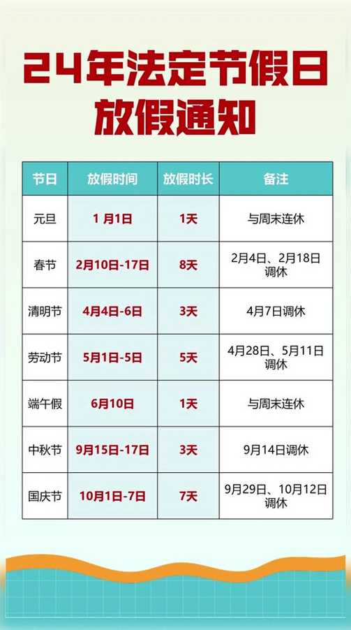 2024法定节假日放假具体安排