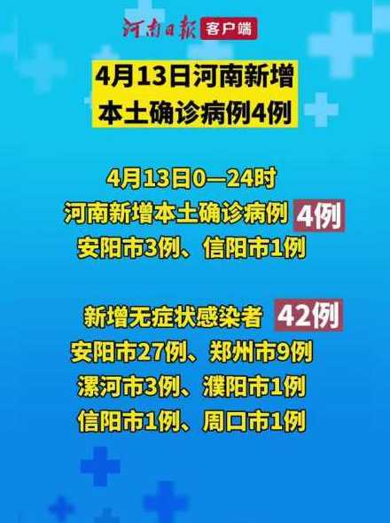 河南新增13例本土确诊,这些病例分布在哪些地方?