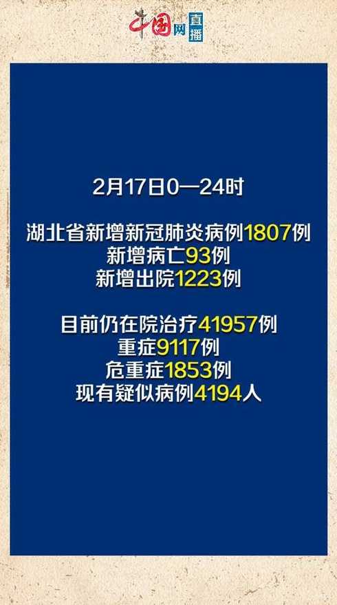 11月2日31省区市新增本土确诊93例分布在哪些地方