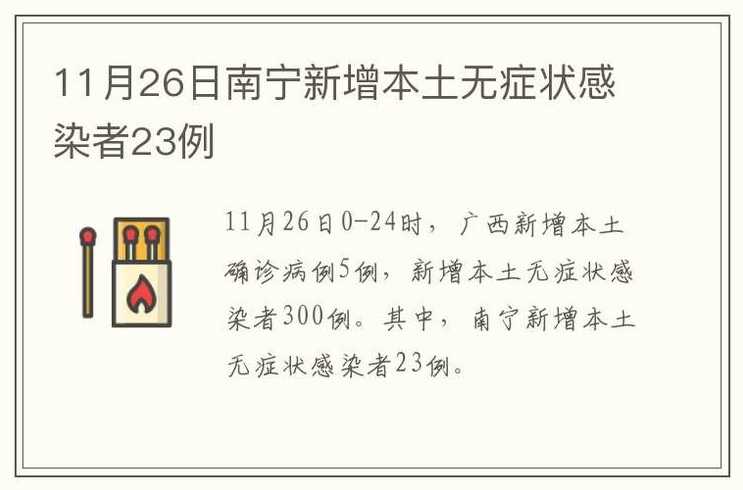 11月27日咸宁市新增33例阳性感染者(咸宁市无症状感染者)