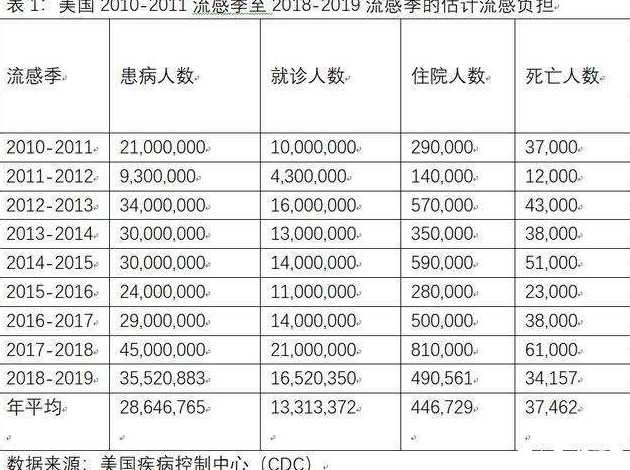 11月30日通报长沙雨花区检出22例新冠病毒阳性感染者