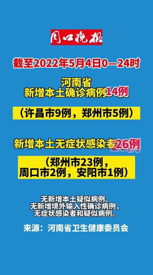 河南省疫情最新情况(河南省疫情最新情况最新消息)