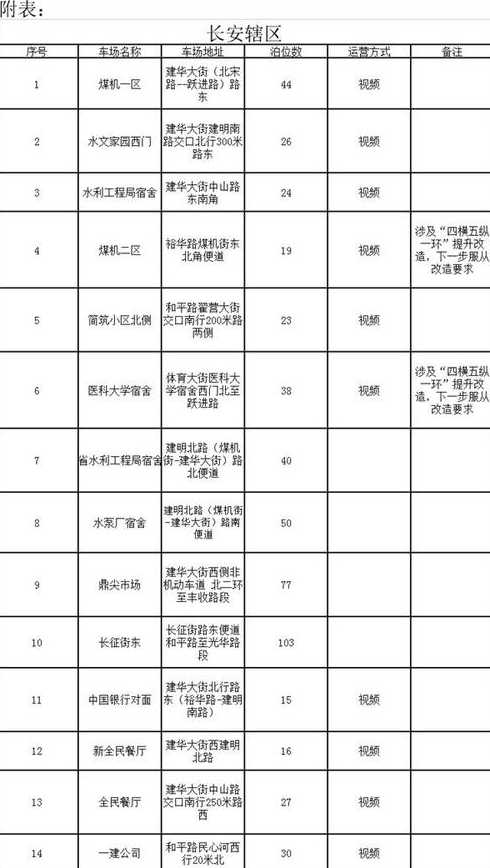 2021河北石家庄快递恢复时间会有具体通知吗?