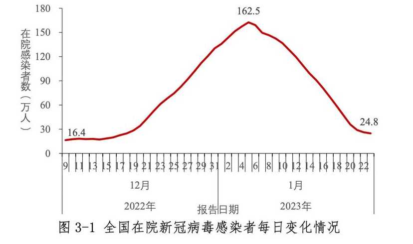 福建6天破两百例,本轮疫情与上轮江苏疫情有何异同?