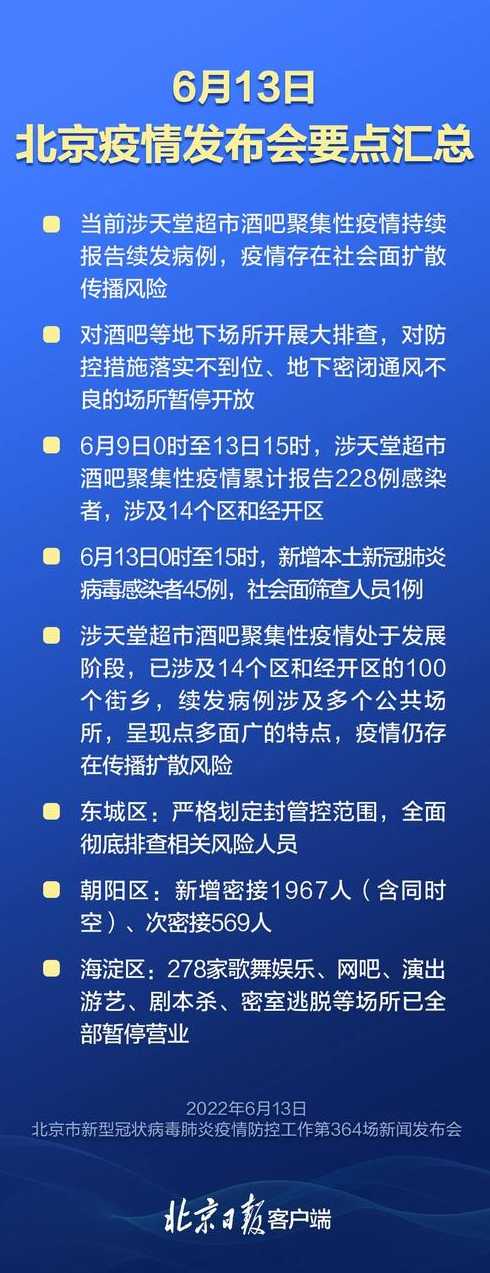 北京筛查发现一起涉酒吧聚集性疫情,如何以最快的速度管控风险?