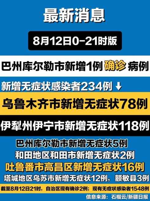 新疆疫情哪一年开始的