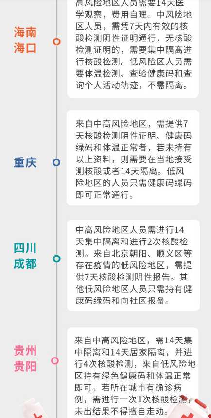 春节返乡需要隔离14天的省份具体有哪些