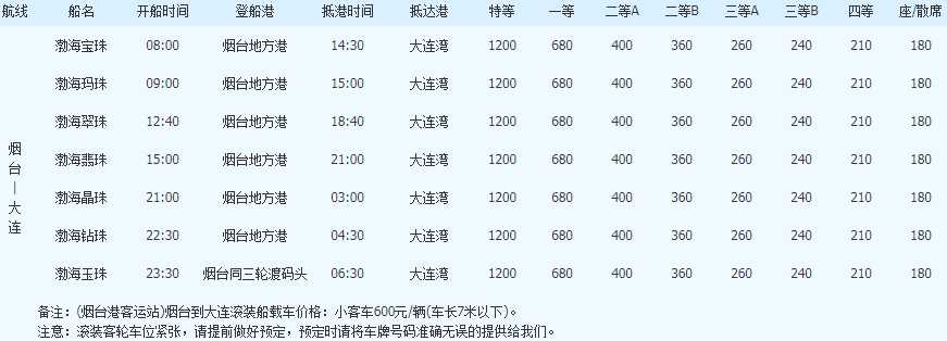 烟台到大连的船票价格和时间_烟台带车到大连多少钱轮渡