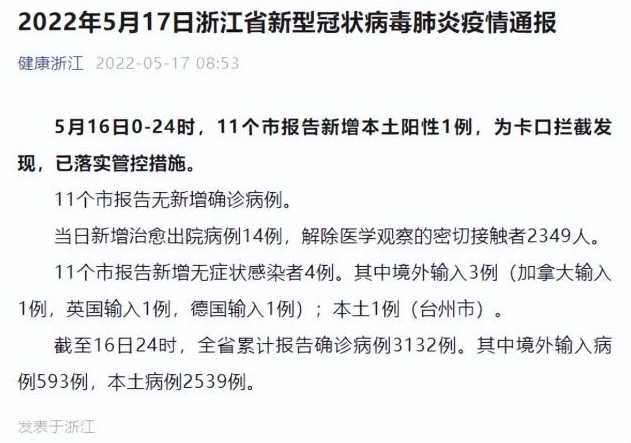 浙江新增一例本土病例,这意味着疫情要反复吗?