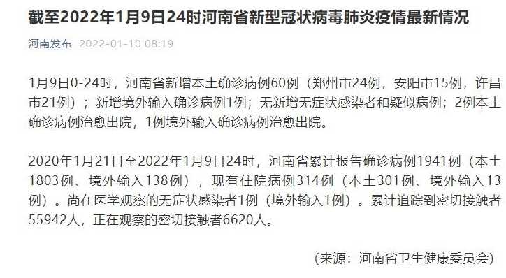 31个省区市新增本土确诊病例60例,这些病例分布在了哪些地方?