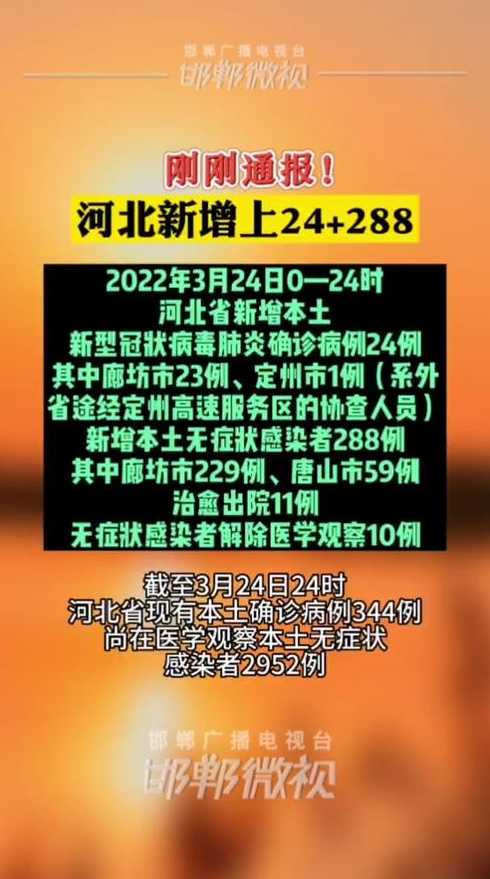 河北新增确诊病例最新消息河北新增确诊病例最新消息今天