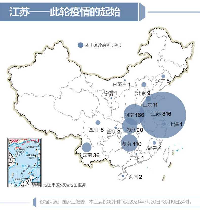 南京疫情外溢5省6市,南京的疫情为何会这样?