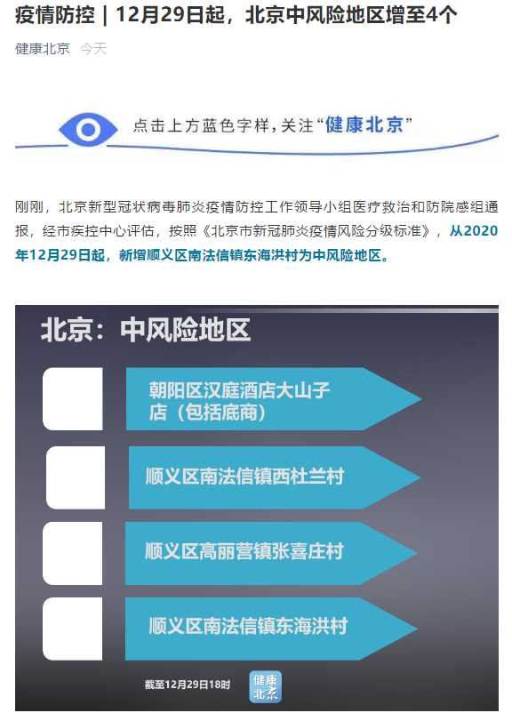 北京已有4个高风险地区都是哪里?