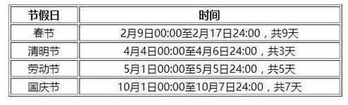 2024年免过路费时间