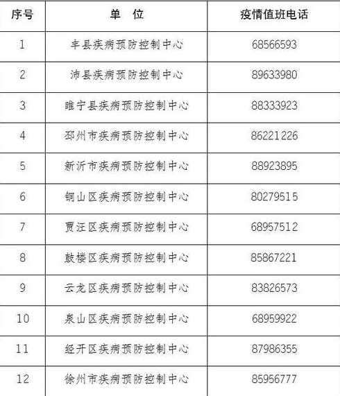 31省增80例本土确诊,这些病例都涉及到了哪些地区?