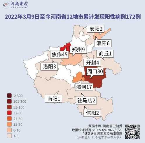 河南新增本土确诊1例无症状29例,当地采取了哪些防疫措施?