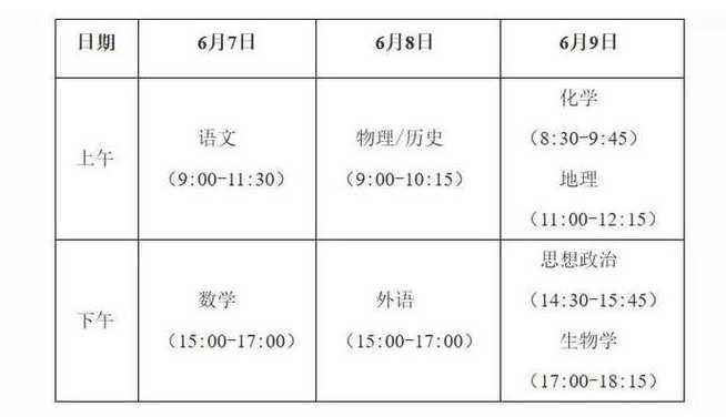 2023年高考时间及科目安排