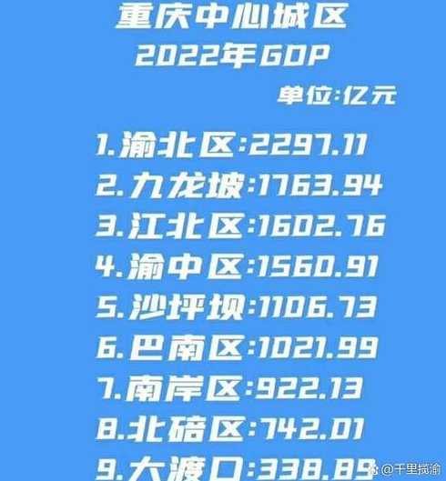 2022年封城的城市有哪些?