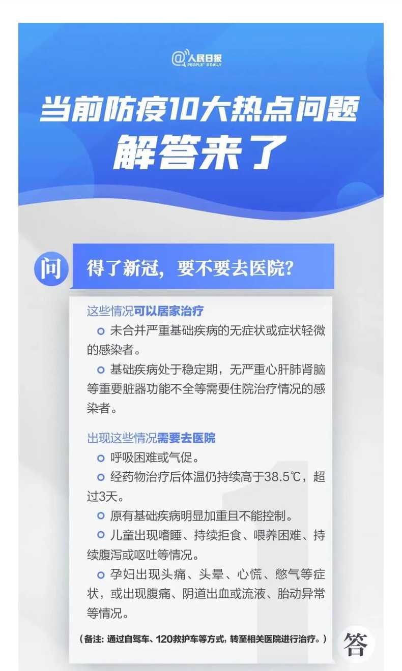 2021年12月8日上海疫情发布会内容(热点问答)