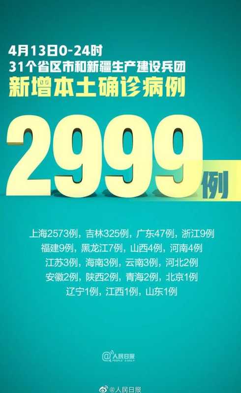 31省新增确诊30例其中本土8例