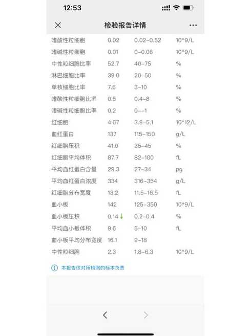 新冠肺炎发病5天内传染性较强是真的吗