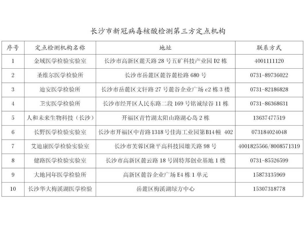 2021年12月北京新冠病毒核酸检测价格调整后是多少?