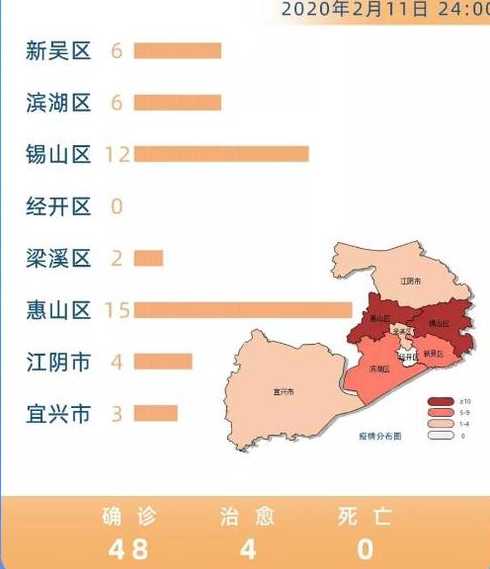 江苏新增本土确诊20例,这些病例都分布在哪些地区?