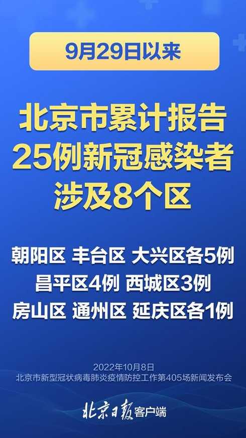 北京新增感染者3例,北京新增感染者3例均为社会面