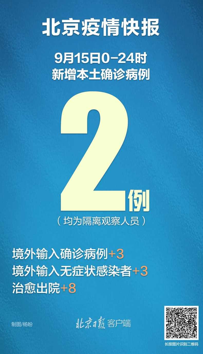 今天新增本土确诊病例多少例