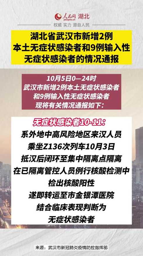 今日武汉最新疫情真实情况通报