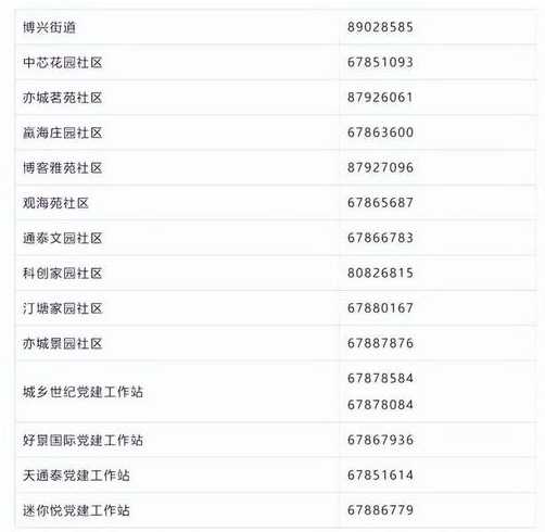 11月9日0至24时北京新增34例本土确诊和61例无症状