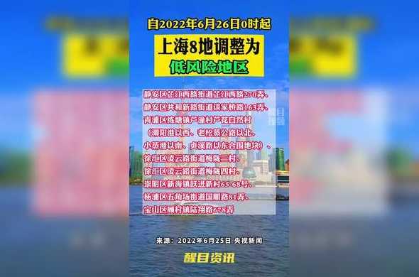 上海疫情最新消息:三地调整为中风险地区