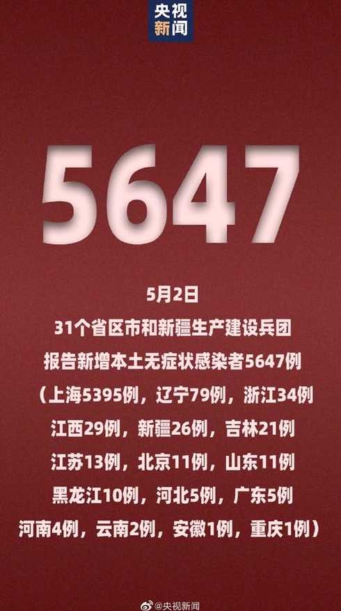 31省区市新增47例本土确诊,涉河北等6省份,我们该做好哪些防疫措施_百度...