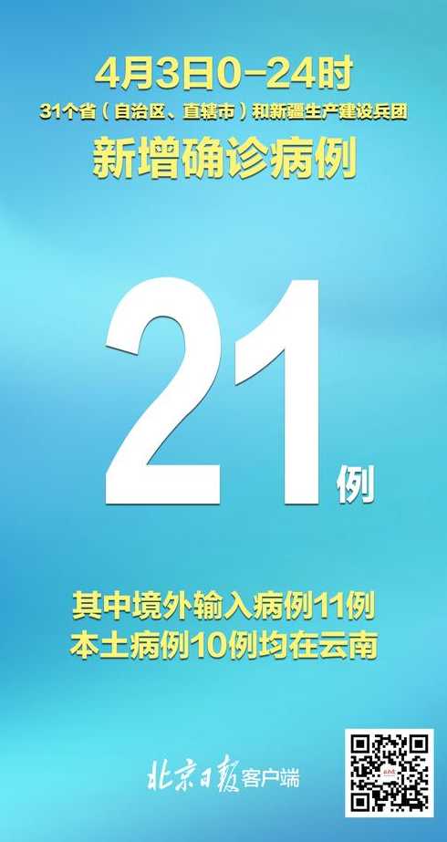 31省区市新增本土确诊2例,在云南,这两名患者的病情严重吗?