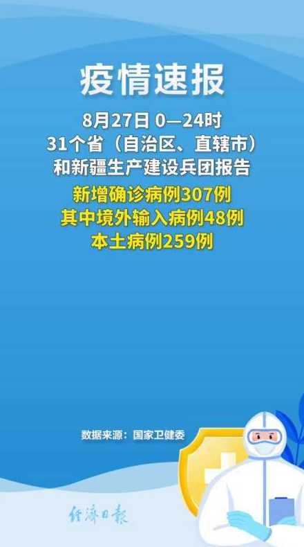 31省区市新增确诊32例