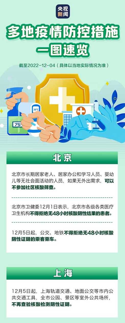 央视什么时候开始报道疫情