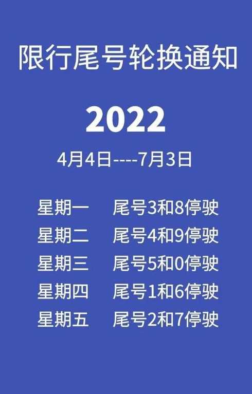 石家庄限行2022最新限号时间